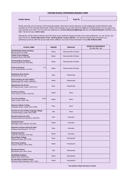 Vacancies & Short Waiting Lists