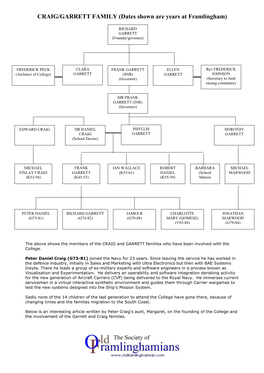 CRAIG/GARRETT FAMILY (Dates Shown Are Years at Framlingham)