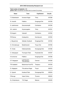 2013 CNS Scholarship Recipient List