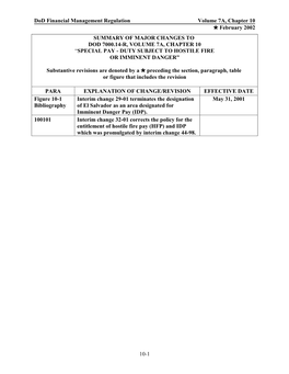 Summary of Major Changes to Dod 7000.14-R, Volume 7A, Chapter 10 “Special Pay - Duty Subject to Hostile Fire Or Imminent Danger”