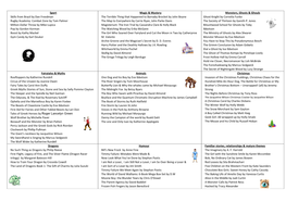 KS2 Reading Grid Book List NEW Y5Y4