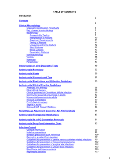 Antimicrobial and Clinical Microbiology Guidebook © 2010