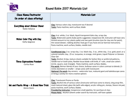 Round Robin 2017 Materials List Class Name/Instructor Materials List (In Order of Class Offering)