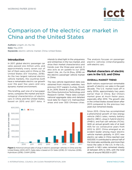 Comparison of the Electric Car Market in China and the United States