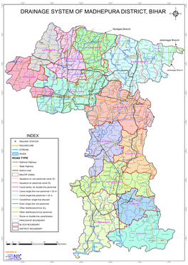 Drainage System of Madhepura District, Bihar 5
