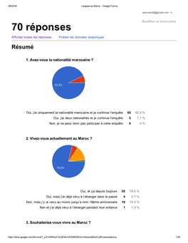 Langues Au Maroc ­ Google Forms