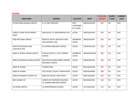 Ghana Bank Nbr Countr Currency Bank Name Address Location Swift Dummy Y Code Code