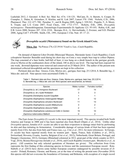 Kosuda, K. Viability of Drosophila Melanogaster Female Flies Carrying