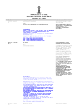 Supreme Court of India Miscellaneous Matters to Be Listed on 26-08-2021