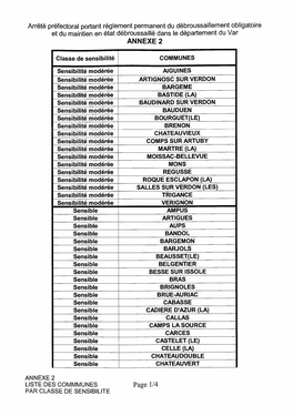 ANNEXE 2 Page