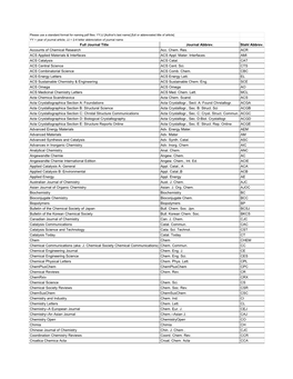 Stahl Journal Abbreviations Masterlist