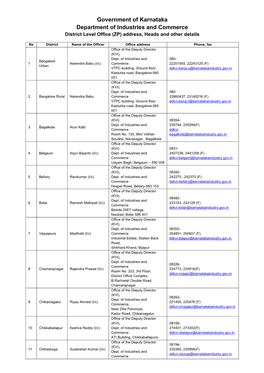 Government of Karnataka Department of Industries and Commerce District Level Office (ZP) Address, Heads and Other Details