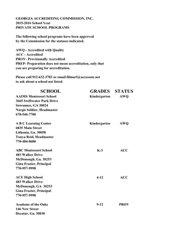 SCHOOL GRADES STATUS AAIMS Montessori School Kindergarten AWQ 3665 Swiftwater Park Drive Suwannee, GA 30024 Nargis Soldier, Headmaster 678-546-7700