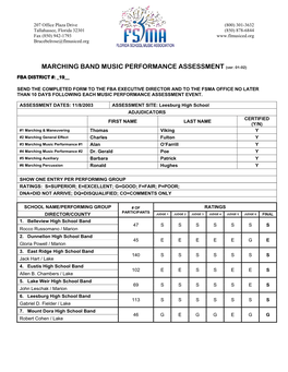 School Name/Performing Group # of Ratings Participants Director/County Judge 1 Judge 2 Judge 3 Judge 4 Judge 5 Judge 6 Final 1