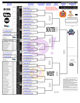 2016 Ncaa Basketball Tournament