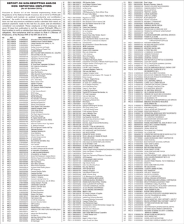 Report on Non-Remitting And/Or Non- Reporting