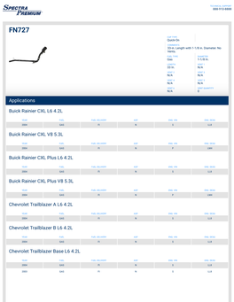 Applications Buick Rainier CXL L6 4.2L Buick Rainier