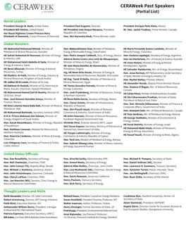 Ceraweek Past Speakers (Partial List)