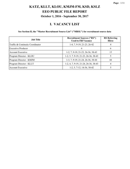 Katz, Kllt, Klou, Kmjm-Fm, Ksd, Kslz Eeo Public File Report I