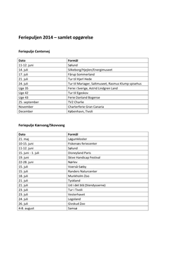 Feriepuljen 2014 – Samlet Opgørelse