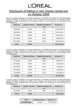 Disclosure of Trading in Own Shares Carried out on October 2008