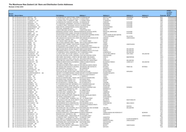 The Warehouse New Zealand Ltd: Store and Distribution Centre Addresses Revised: 23 Nov 2016
