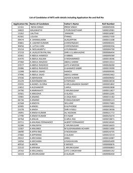 Application No Name of Candidate Father's Name Roll Number 12161