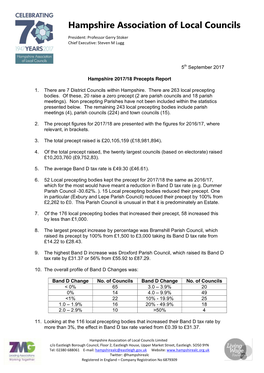 Hampshire Association of Local Councils