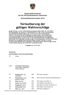 Verlautbarung Der Gültigen Wahlvorschläge