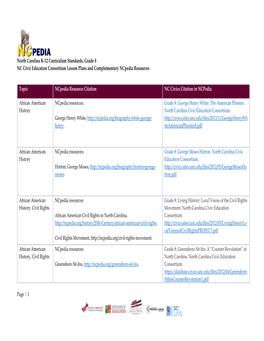 Page | 1 North Carolina K-12 Curriculum Standards, Grade 8 NC