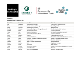 Delegate List Spotlight on Surrey 11Th February 2021