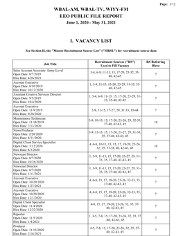 Wbal-Am, Wbal-Tv, Wiyy-Fm Eeo Public File Report I. Vacancy List