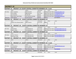 DISTRICT: 33 DISTRICT: 33 PRECINCT: 18 COUNTY CENTRAL COMMITTEE MEMBERS: 04 + 1 Auto Name Address Municipality Zip Phone Email Pct Chair Don S