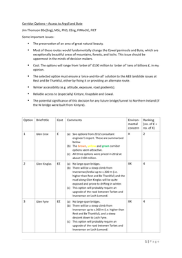 Responses to Consultation on Corridor Options for Argyll and Bute