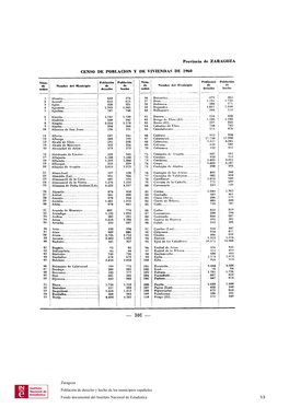 Provincia De ZARAGOZA CENSO DE POBLACION Y DE