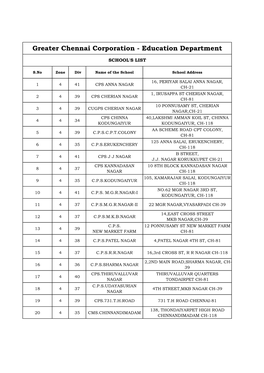 Chennai School Address.Xlsx