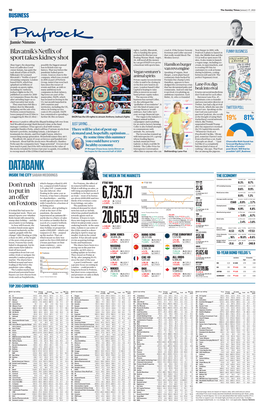 DATABANK INSIDE the CITY SABAH MEDDINGS the WEEK in the MARKETS the ECONOMY Consumer Prices Index Current Rate Prev