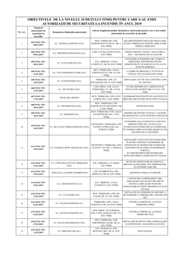 2019 Tm Autorizatii 01.01.2019-31.10