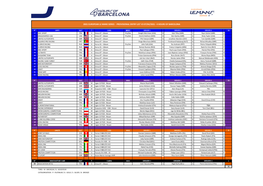 G Tba 2021 European Le Mans Series