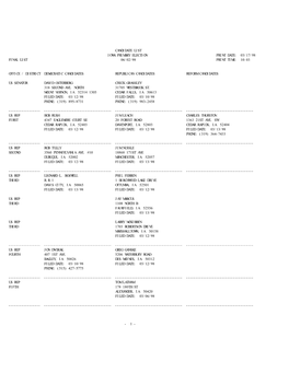 Candidate List Iowa Primary Election Print Date: 03/17/98 Final List 06/02/98 Print Time: 10:03