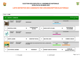 Crystal Reports