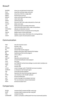 Biowulf Communication Comparisons