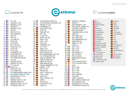 Liste Des Chaines Avril 2021 FR 1