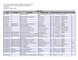 Flora of Tandy Hills Natural Area (THNA), Tarrant Co, Texas Compiled by Robert J