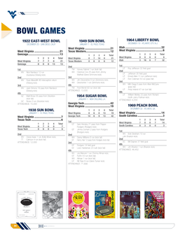 Bowl Games 1922 East-West Bowl 1949 Sun Bowl 1964 Liberty Bowl December 25 - San Diego, Calif