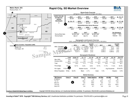 Sample Market Overview