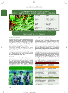 Lowland Forests of South Sikkim (Melli-Baguwa-Kitam, Jorethang-Namchi, Sombarey)