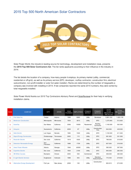 2015 Top 500 North American Solar Contractors