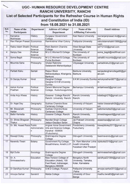 And Gonstitution of India (Ld) from 18.08.2021 to 31.08.2021 Roll