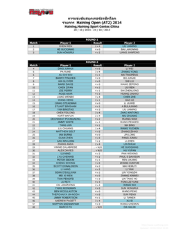 การแข่งขันสนุกเกอร์อาชีพโลก รายการ Haining Open (AT2) 2014